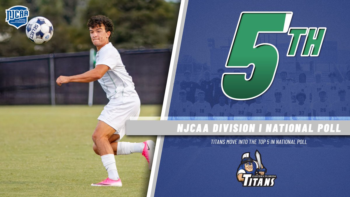 EFSCTitans's tweet photo. The men's soccer team moves up to No. 5 in the final NJCAA Division I National Poll! Head to No. 1 Daytona State College for FCSAA Championship matchup tonight at 7 p.m. https://t.co/WmZDro7uVB