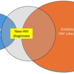 Photo by Pathogens MDPI (@Pathogens_MDPI)