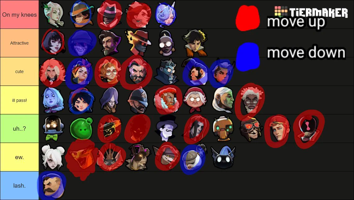 Thalastro on X: 