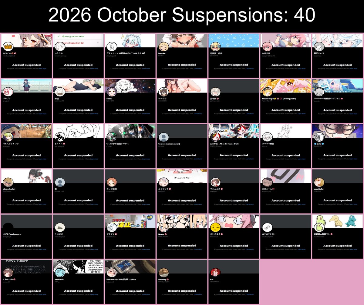 SystemicDecline's tweet photo. @tukiman00 Make an alt account instead, it won't ever get better its gonna get way worse, AI moderation will strengthen its grip over time there is nothing stopping that.. Face it eventually in the future everything "moe" adjacent will be banned https://t.co/garRQGZx1y