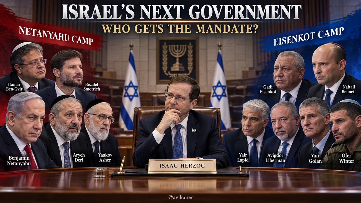 AviKaner's tweet photo. Israel’s 🇮🇱 President Isaac Herzog @Isaac_Herzog will face one of the most consequential decisions in the history of Israel. He will decide who receives the mandate to form a government.

In a deeply divided Israel, his decision will shape the nation’s future for years to come. https://t.co/C0k5jfhbkH