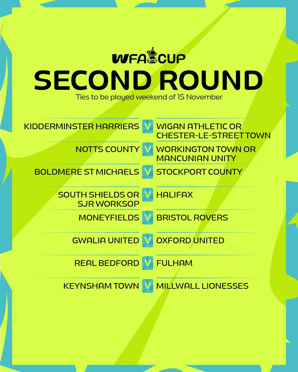WomensFACup's tweet photo. The draw for the Women's FA Cup second round proper! https://t.co/evvwtlmJl5