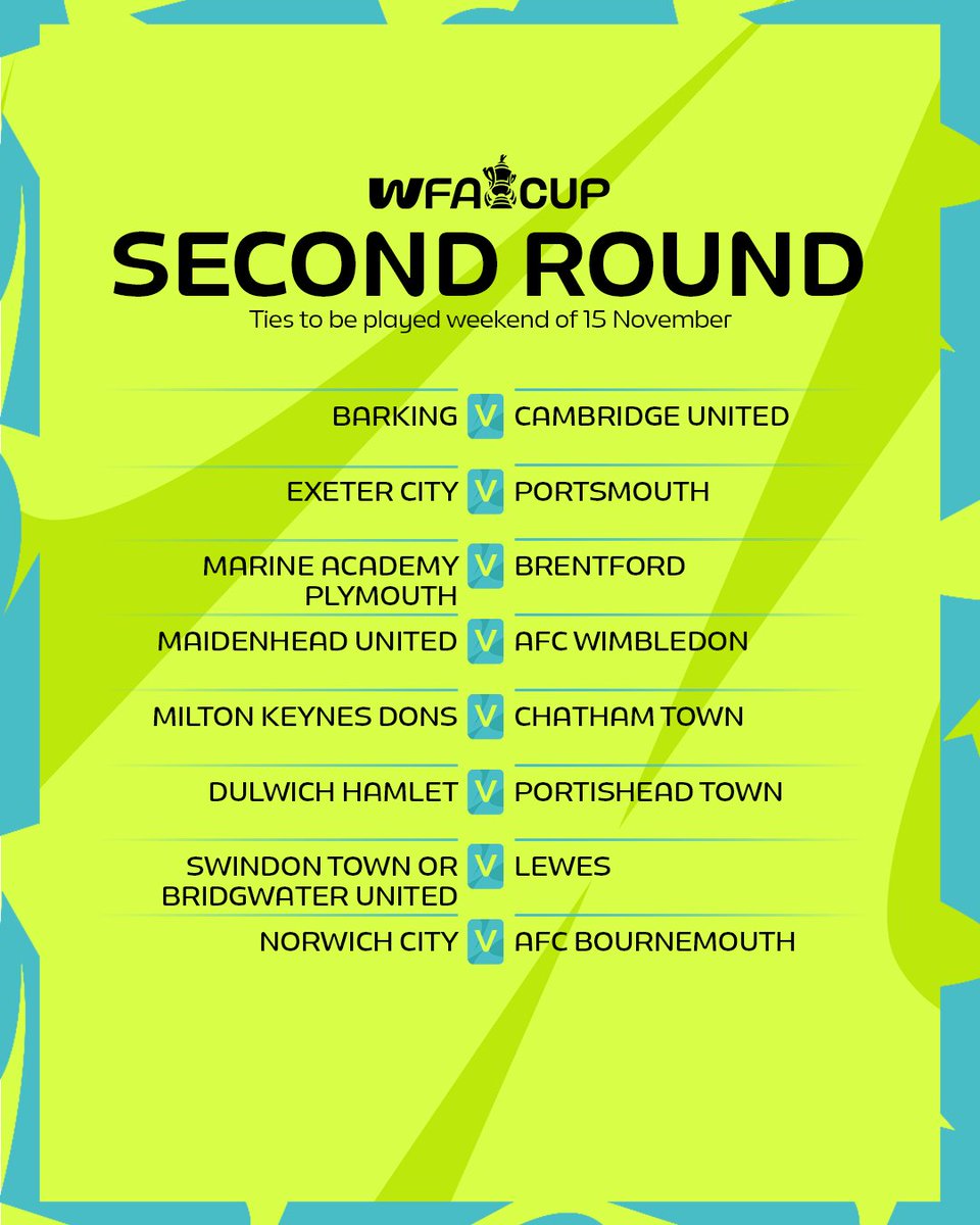 WomensFACup's tweet photo. The draw for the Women's FA Cup second round proper! https://t.co/evvwtlmJl5