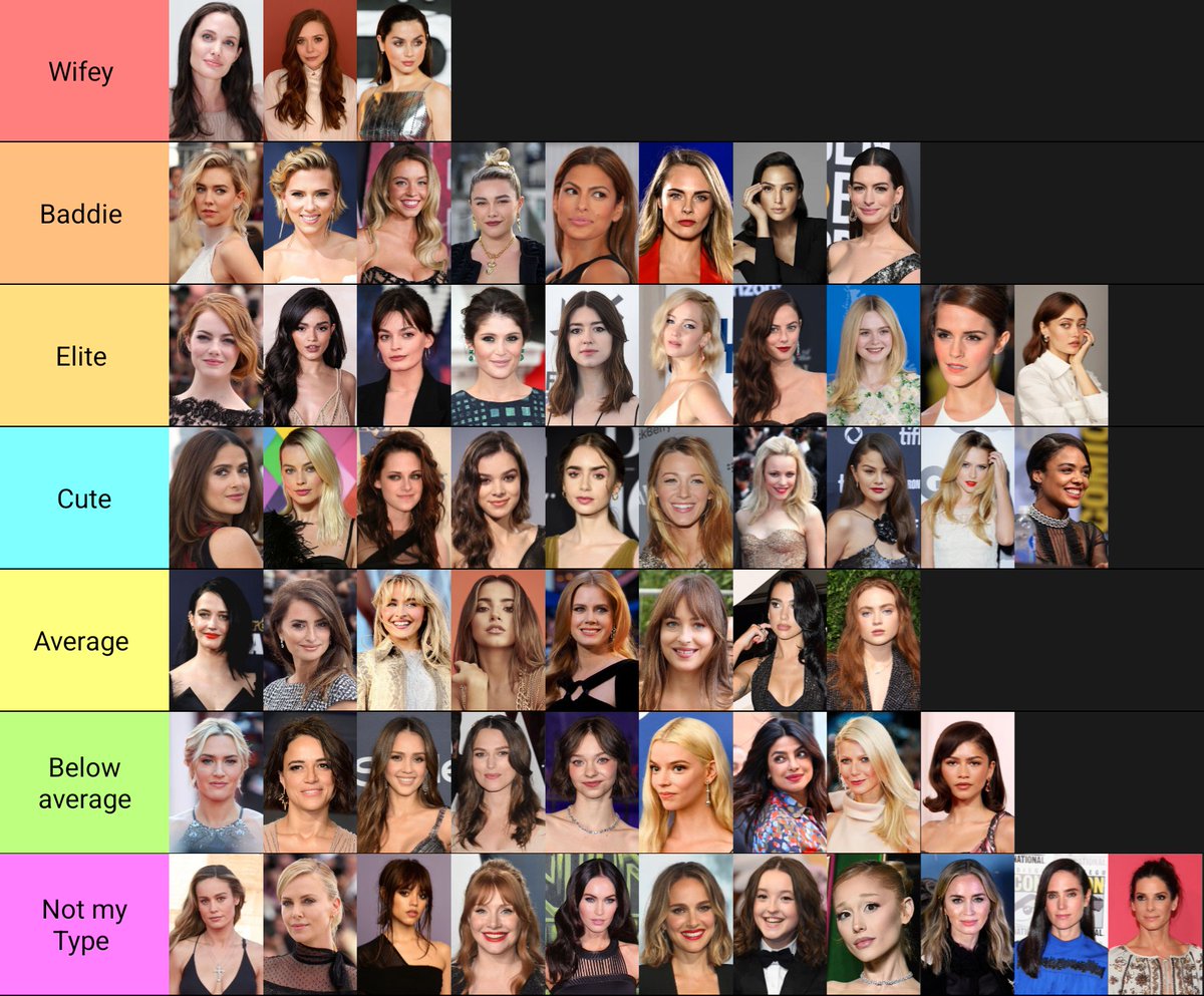 nastik_bhai's tweet photo. Ranking the most beautiful actress of all time https://t.co/JZP6di9Bp9