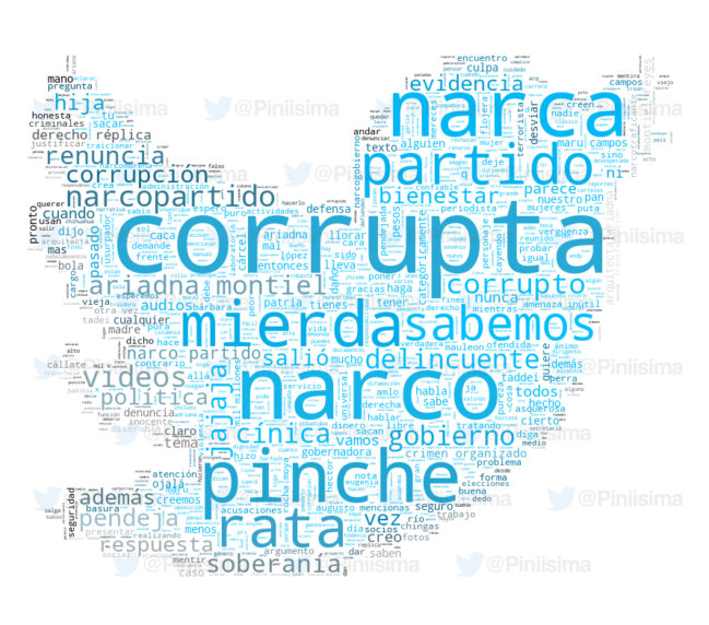 Piniisima's tweet photo. Las respuestas dirigidas al tuit de Ariadna Montiel bastante NEGATIVOS en cuanto a los señalamientos en su contra.

Sigue creciendo la percepción general sobre un NARCO gobierno y sus vínculos.🥶 https://t.co/iwsnkAzXDQ