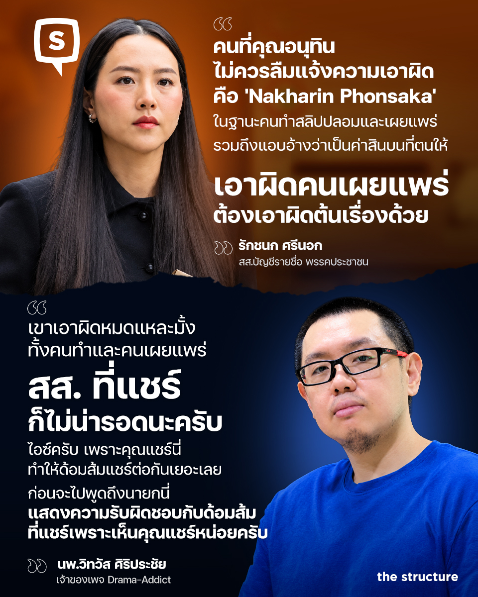 TheStructureTH's tweet photo. จากกรณีดราม่าการเผยแพร่ภาพสลิปโอนเงินปลอมจำนวน 7 ล้านบาท ที่อ้างว่าเป็นการโอนเข้าบัญชีของ นายอนุทิน ชาญวีรกูล โดยมี สส.พรรคประชาชน อย่าง น.ส.รักชนก ศรีนอก หรือ 'ไอซ์' เป็นหนึ่งในผู้ที่กดแชร์โพสต์จากเพจอวตาร Godd Dam จนทำให้ข้อมูลเท็จดังกล่าวถูกเผยแพร่ออกไปเป็นวงกว้าง 

ล่าสุดเรื่องราวยังคงบานปลายเมื่อ น.ส.รักชนก ได้ออกมาโพสต์ข้อความในลักษณะแก้เกี้ยวและโยนความผิดให้กับบุคคลอื่น

โดย น.ส.รักชนก ได้โพสต์ข้อความผ่านเฟซบุ๊กส่วนตัวระบุว่า "กรณีที่อ้างว่าโอนเงินให้นายก 7ล้าน ถ้ามีการดำเนินคดีกับผู้ที่เปิดเผยข้อมูล คนที่คุณอนุทินไม่ควรลืมแจ้งความเอาผิดคือ 'Nakharin Phonsaka' ในฐานะคนทำสลิปปลอมและเผยแพร่ รวมถึงแอบอ้างว่าเป็นค่าสินบนที่ตนให้ เอาผิดคนเผยแพร่ต้องเอาผิดต้นเรื่องด้วย"

อย่างไรก็ตาม จากการตรวจสอบของชาวเน็ตพบว่า บัญชีผู้ใช้ชื่อ 'Nakharin Phonsaka' นั้นไม่สามารถค้นหาพบได้ในระบบเฟซบุ๊ก คาดว่าอาจเป็นบัญชีอวตารหรือถูกลบไปแล้ว 

ในขณะเดียวกัน น.ส.รักชนก กลับหลีกเลี่ยงที่จะกล่าวถึงเพจ Godd Dam ซึ่งเป็นต้นทางที่แท้จริงที่ตนเองนำข้อมูลมาแชร์ต่อ

การกระทำดังกล่าวทำให้ นพ.วิทวัส ศิริประชัย หรือ 'จ่าพิชิตขจัดพาลชน' อดีตแพทย์และเจ้าของเพจดังอย่าง Drama-Addict ได้แชร์โพสต์ของ น.ส.รักชนก พร้อมเขียนข้อความวิพากษ์วิจารณ์และตำหนิพฤติกรรมของ สส. คนดังอย่างตรงไปตรงมาว่าขาดความรับผิดชอบต่อสังคม

"เขาเอาผิดหมดแหละมั้ง ทั้งคนทำและคนเผยแพร่ สส ที่แชร์ก็ไม่น่ารอดนะครับ ไอซครับ เพราะคุณแชร์นี่ ทำให้ด้อมส้มแชร์ต่อกันเยอะเลย ก่อนจะไปพูดถึงนายกนี่ แสดงความรับผิดชอบกับด้อมส้มที่แชร์เพราะเห็นคุณแชร์หน่อยครับ"

โพสต์ของเพจ Drama-Addict ได้รับความสนใจและมีผู้เข้ามากดไลก์กว่า 9.1 พันครั้ง พร้อมกับคอมเมนต์วิจารณ์อีกเกือบ 700 รายการ ซึ่งส่วนใหญ่มองว่า ในฐานะสมาชิกสภาผู้แทนราษฎรที่เป็นบุคคลสาธารณะและมีอิทธิพลทางความคิดต่อผู้ติดตามจำนวนมาก ควรมีความรอบคอบในการคัดกรองข้อมูลข่าวสาร 

และเมื่อกระทำผิดพลาดด้วยการช่วยกระจายข่าวปลอม (Fake News) ก็ควรออกมาขอโทษและแสดงความรับผิดชอบอย่างตรงไปตรงมา มากกว่าการพยายามเบี่ยงเบนประเด็นเพื่อหาทางรอดให้ตนเอง

#TheStructure
#TheStructureNews
#พรรคประชาชน #รักชนกศรีนอก #DramaAddict