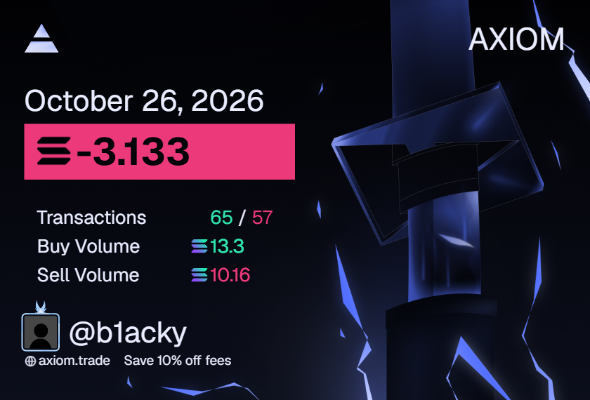 b1ackysol's tweet photo. skill issue, fuck meeeee i need to do better 

back tomorrow 

grind never stop https://t.co/cfJLDNVQ9F