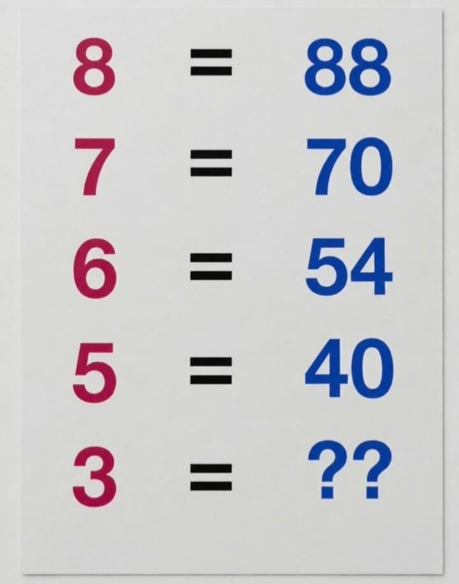 AnandAditya2003's tweet photo. I bet you can't guess it right 😋

What’s the missing number? https://t.co/4iA8jj0UnI