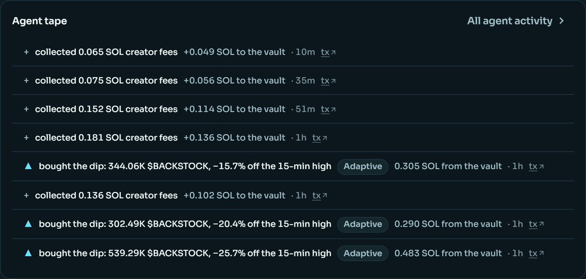 BackstockFun tweet picture