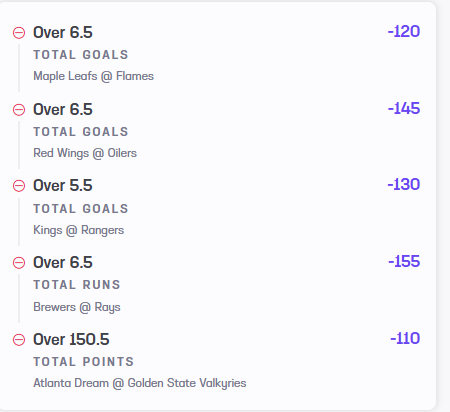 RunPureBets's tweet photo. 🔥🏒🏀Premium Play 🚨

A mix of pucks and hoops dropped in Discord this morning from @JBC69 

Tail with 🔗👇 https://t.co/cO3o2qx7dX