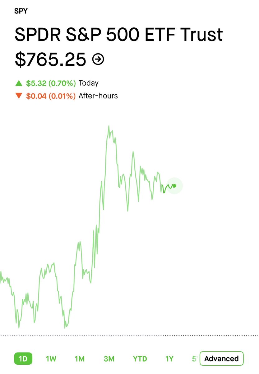 RealJGBanks tweet picture