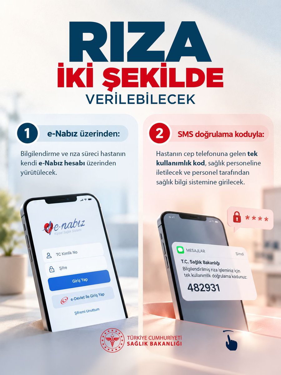 saglikbakanligi's tweet photo. Bilgilendirilmiş Rızanın Elektronik Ortamda Alınması Hakkında Yönetmelik Resmî Gazete’de Yayımlandı. https://t.co/cg6jI6XOKB