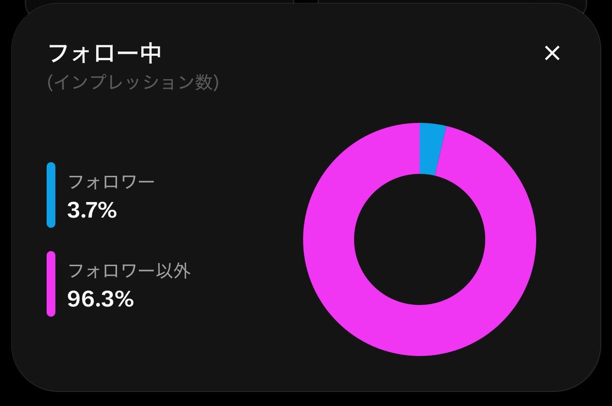 paseriINU's tweet photo. わたしの勝ちです。
泣きました。 https://t.co/ZgiZZnsPsa