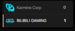 24imzm's tweet photo. MDRR bah alors la KC ? on perd contre BLG ??? https://t.co/sgwxOko0bf