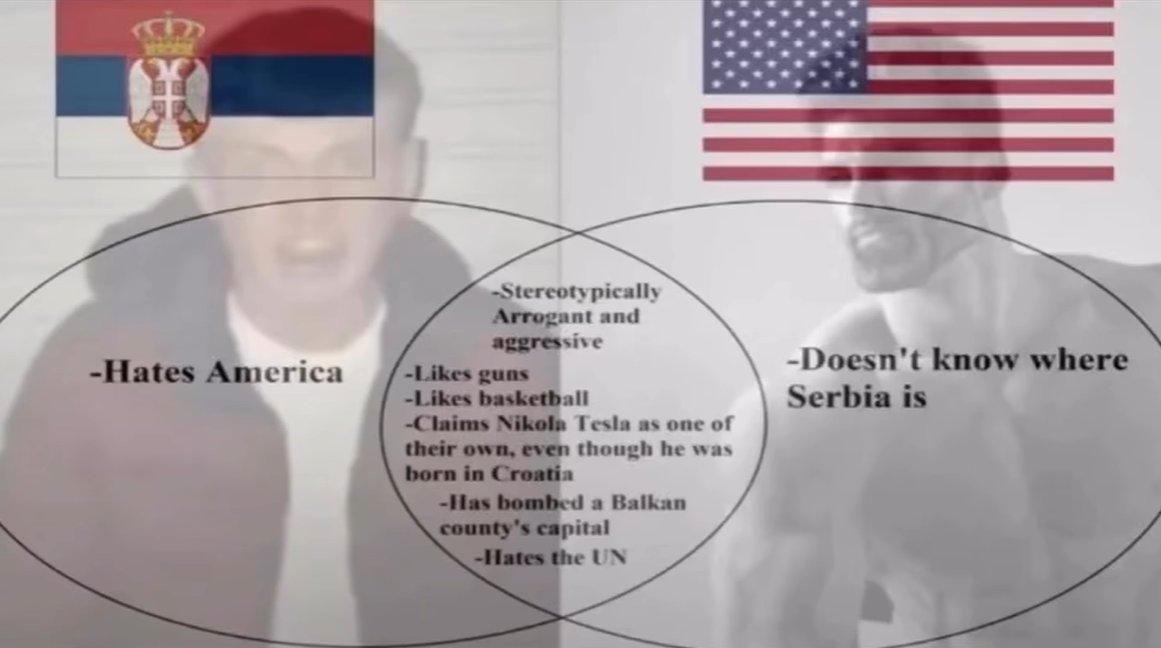 LbfIntel's tweet photo. It's time to post this and troll Serbians again https://t.co/cMDkGu1PKy