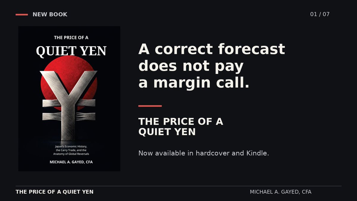 leadlagreport's tweet photo. I'm giving away 50 free digital review copies of The Price of a Quiet Yen to readers who want to read it and share an honest take.

No review required. Details here:
https://t.co/Oxz06mqDdp https://t.co/Dlo4dhDgME