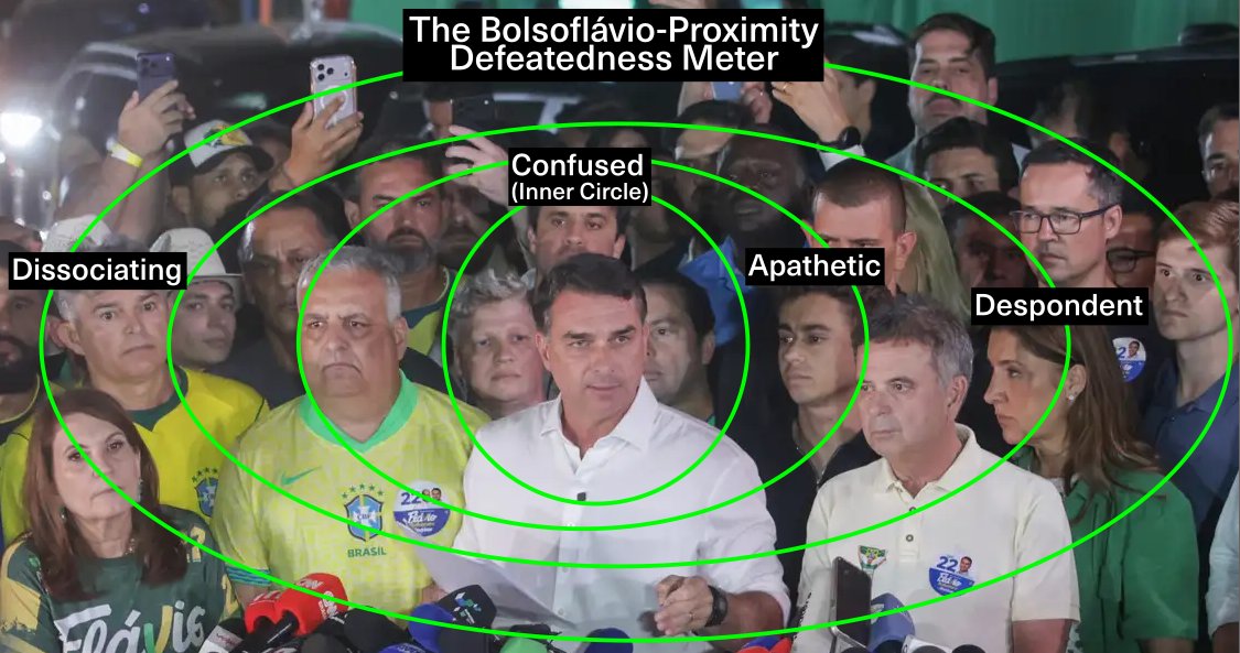 fvguima's tweet photo. inclusive acho que está na hora de atualizar https://t.co/NUTWhVDo5g