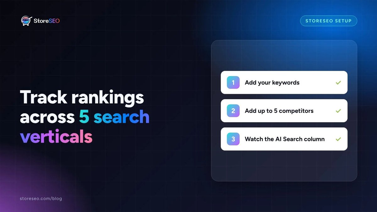 StoreSEOapp's tweet photo. Guessing whether last month's work moved your Shopify rankings?
StoreSEO's Rank Tracker checks 5 competitors and tracks each keyword across 5 verticals: Overall, Links, Video, Shopping and AI Search.
Watch the AI Search column.
Setup: https://t.co/O2jwP0bnGn
#ShopifyTips https://t.co/o3Bq0E9PG7