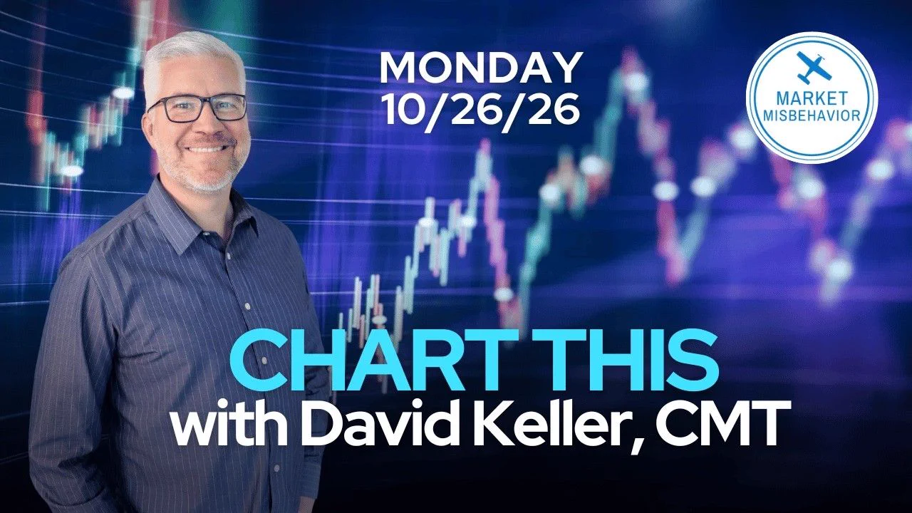 David Keller, CMT on X: 