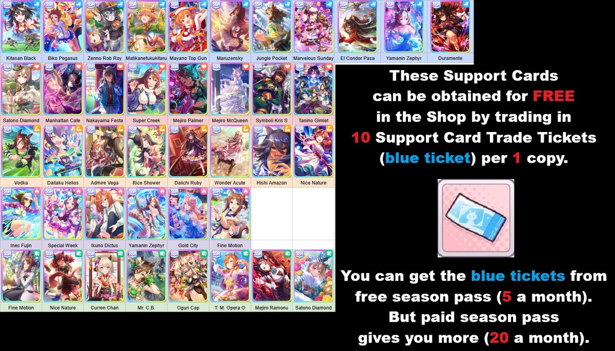 W9MRqeWfdEHXhvK's tweet photo. 🐣F2P players should focus on getting new horses instead of wasting on the cards

⚠️2021 horses can be useful in 2026, but cards before 2025 are obsolete

🎁More FREE SSR cards coming in future

📈Easy to train stronger horses in future Career modes

#UmaMusume #UmaMusume_Meta https://t.co/861SiKopvS