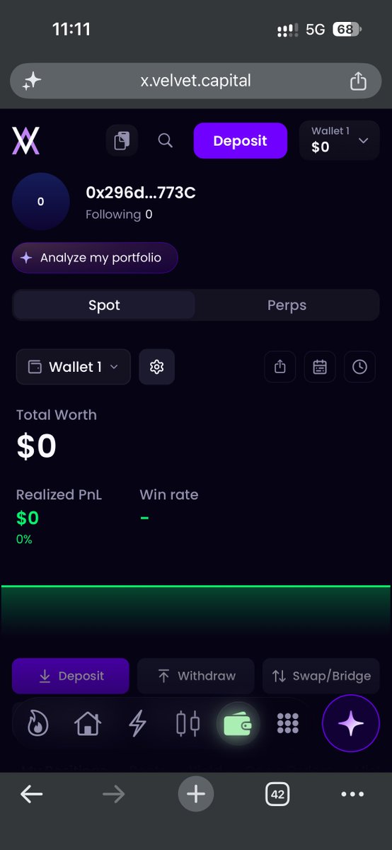 BlockThreader's tweet photo. @Velvet_Capital Manifesting this big win 

Will really help me rn 
@iSHfc1947 
@410ywiiiiii 
@meowmolangie https://t.co/3OF5Hh62bw