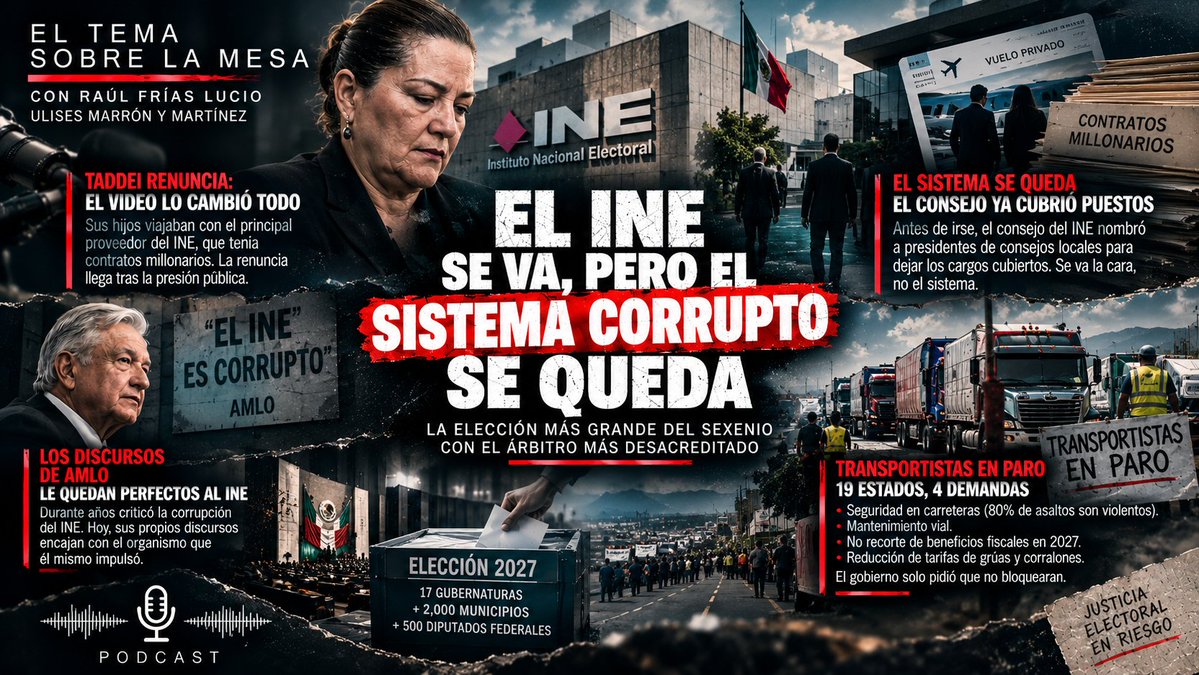 Meganoticias_MX's tweet photo. Taddei se va del INE pero sus aliados se quedan. El árbitro electoral llega a 2027 con credibilidad destruida: 17 gubernaturas y 500 diputados en juego. AMLO criticó al INE por corrupto. Sus discursos le quedan perfectos al INE que dejó.
https://t.co/GALjf6MBWQ https://t.co/8wn3v8duGh