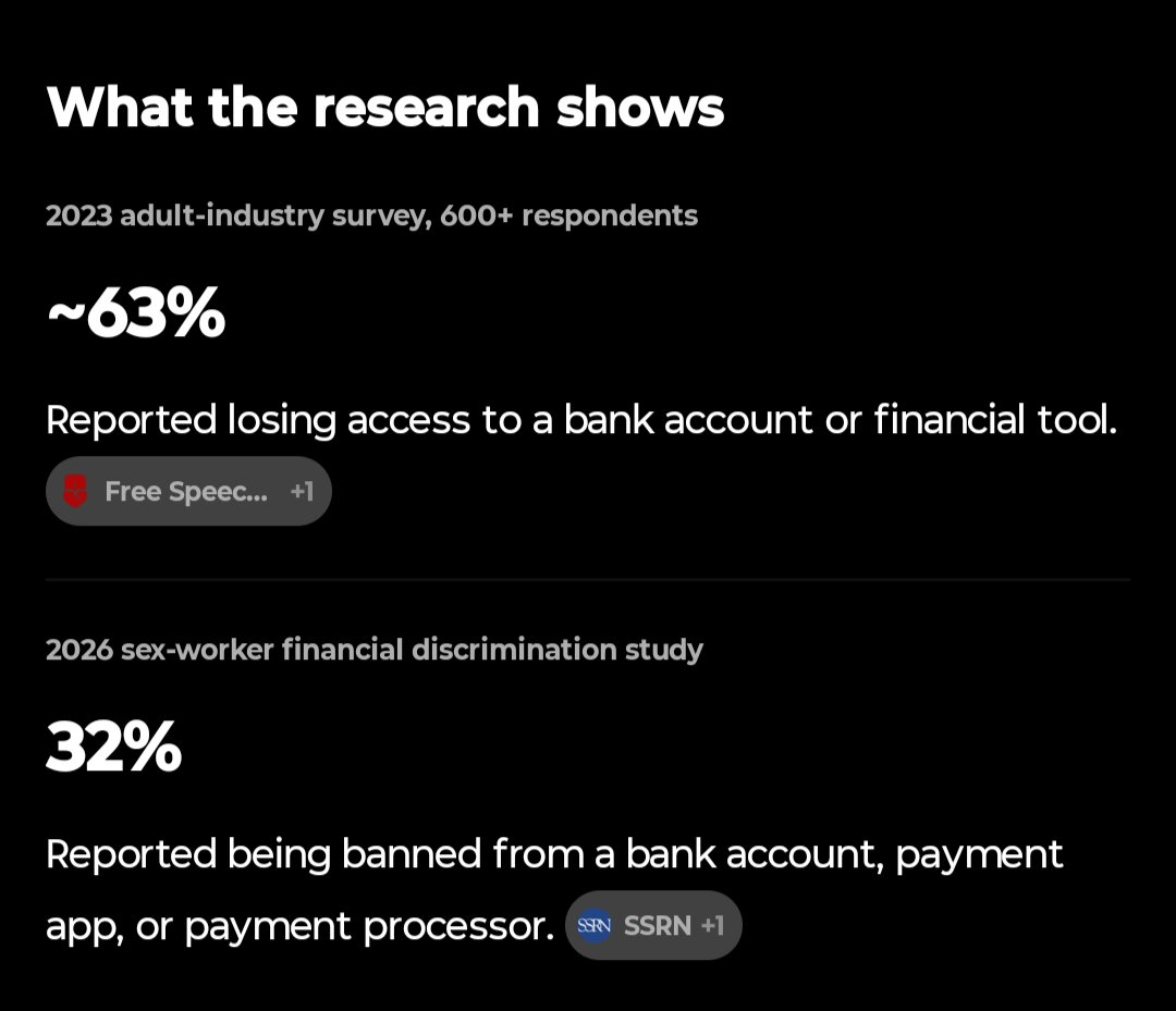 SaveZcash's tweet photo. Sex work is among the oldest documented forms of economic activity.

Sex workers are among most likely to face barriers to banking.

ZCG didn't promote sex work. They promoted Zcash to people who need it. 

Think STRAIGHT https://t.co/cg933Y7Kt1