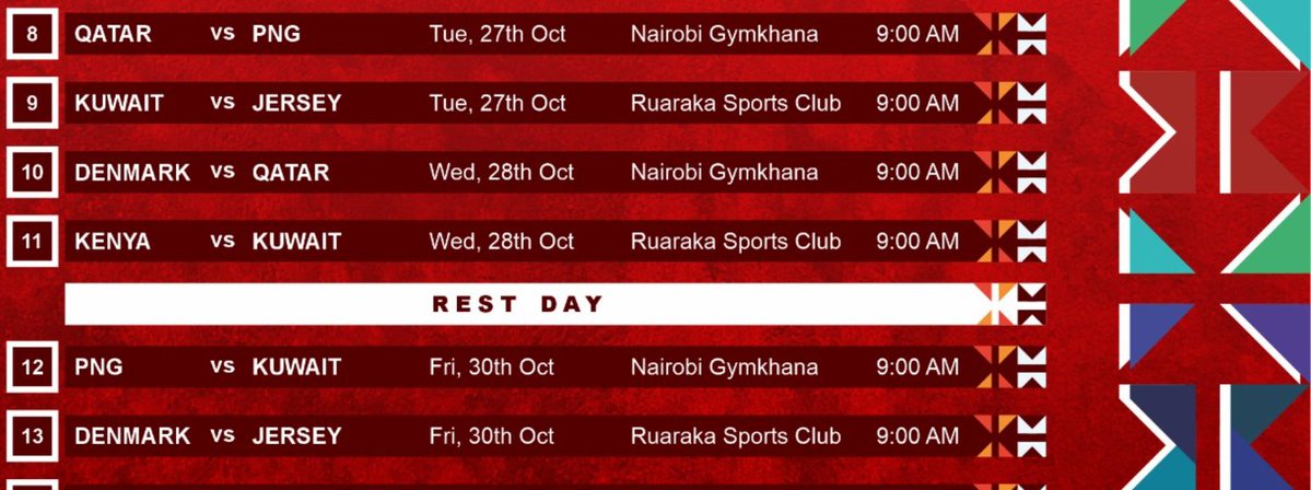 Kim_ALF0NS0's tweet photo. It's macth day🏏
🇰🇪Kenya Vs Kuwait🇰🇼 
The world of Cricket has visited Nairobi Kenya.
kama uko Ngara kuja Gymkhana tupige mwarabu. https://t.co/JlCfRQPctb