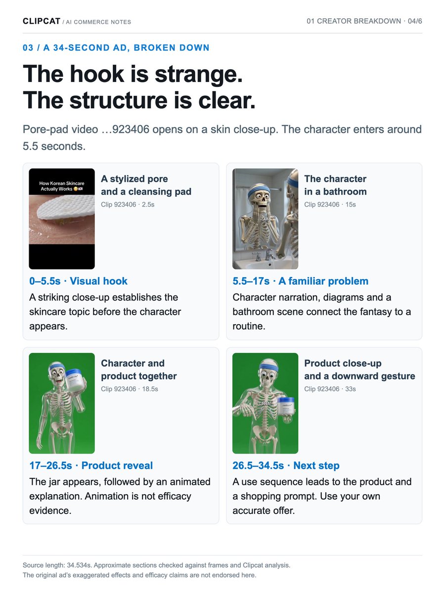 Jackaitk's tweet photo. Make the character weird. Make the problem familiar.

I broke down 3 AI ads from @texturepackguy:
3D hook → relatable problem → product reveal → real product footage.
You can make videos like these from start to finish with Clipcat.
Save the formula.
#clipcat #tutorial #aivideo #freeaitechnology #creatorsearchinsights
