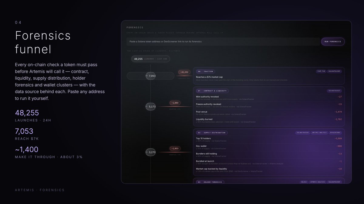 artemis_intel tweet picture
