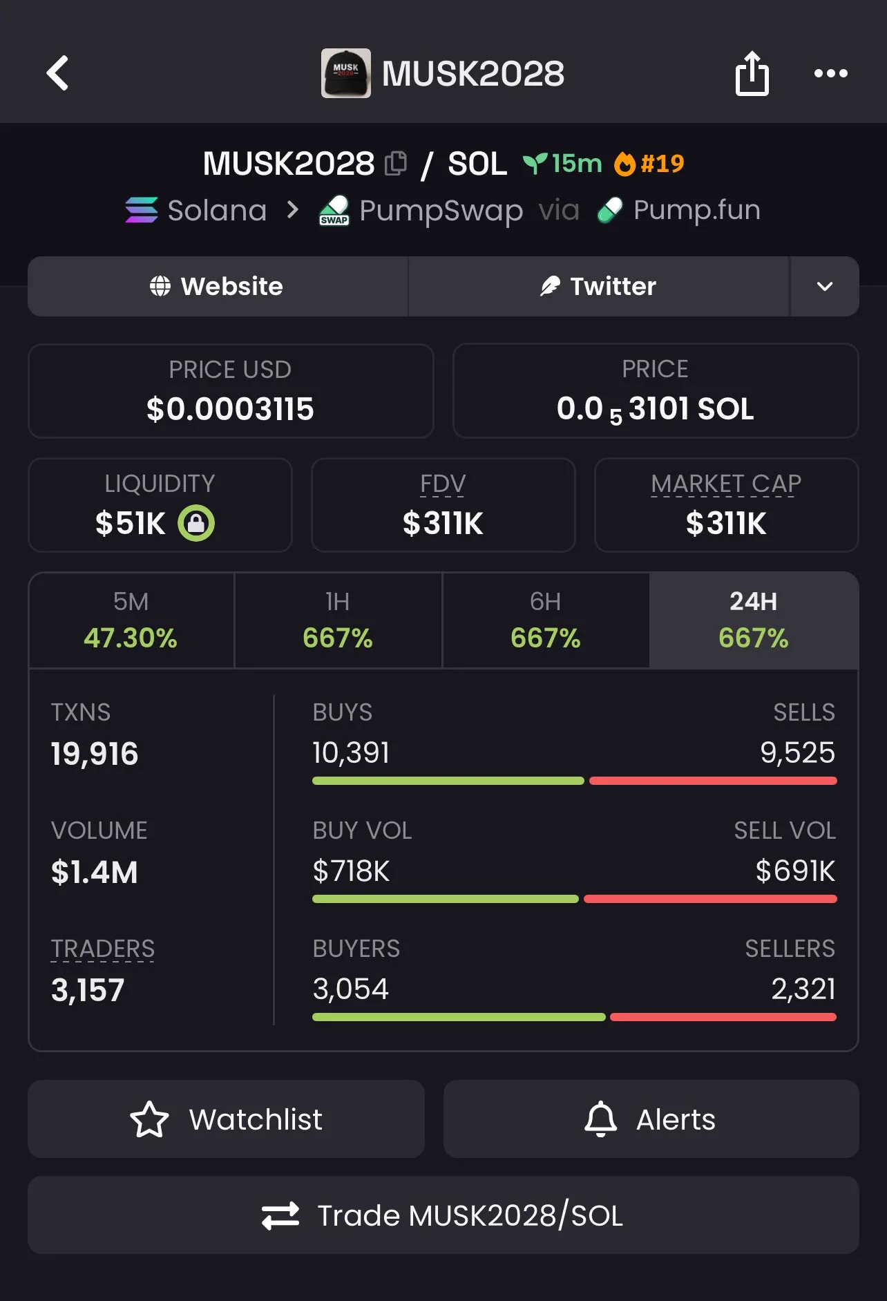 CryptoM on X: 