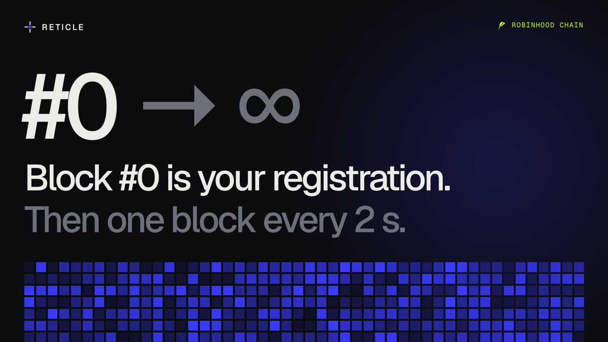 ReticleChain tweet picture