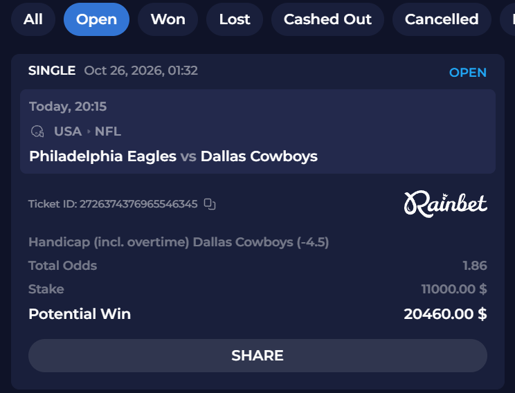 CryptoGodJohn's tweet photo. If the Cowboys lose without Jalen Hurts playing they should break up the team LOL https://t.co/p3ztJqWkpP