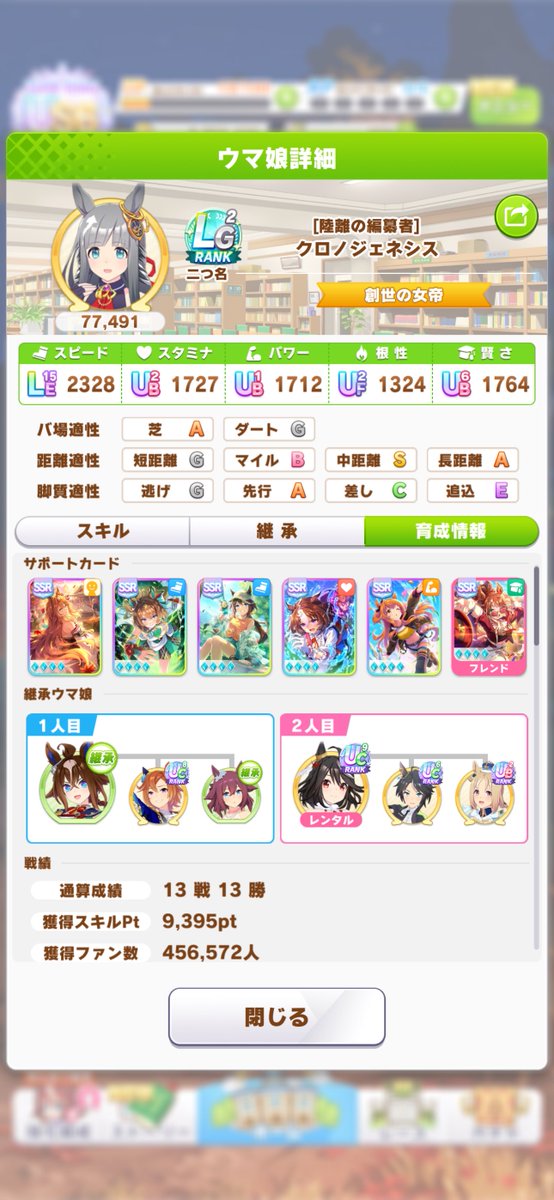 yumi_codes's tweet photo. New scenario fun - still gotta improve at it but man does it feel like sth fresh https://t.co/POKhArkRQP