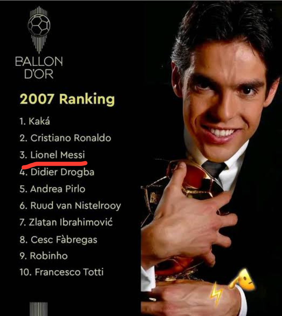 xavilovic's tweet photo. 2007 - 2026.

Dinou anys de diferència. Dinou. DINOU. https://t.co/fk0kTUL8TN