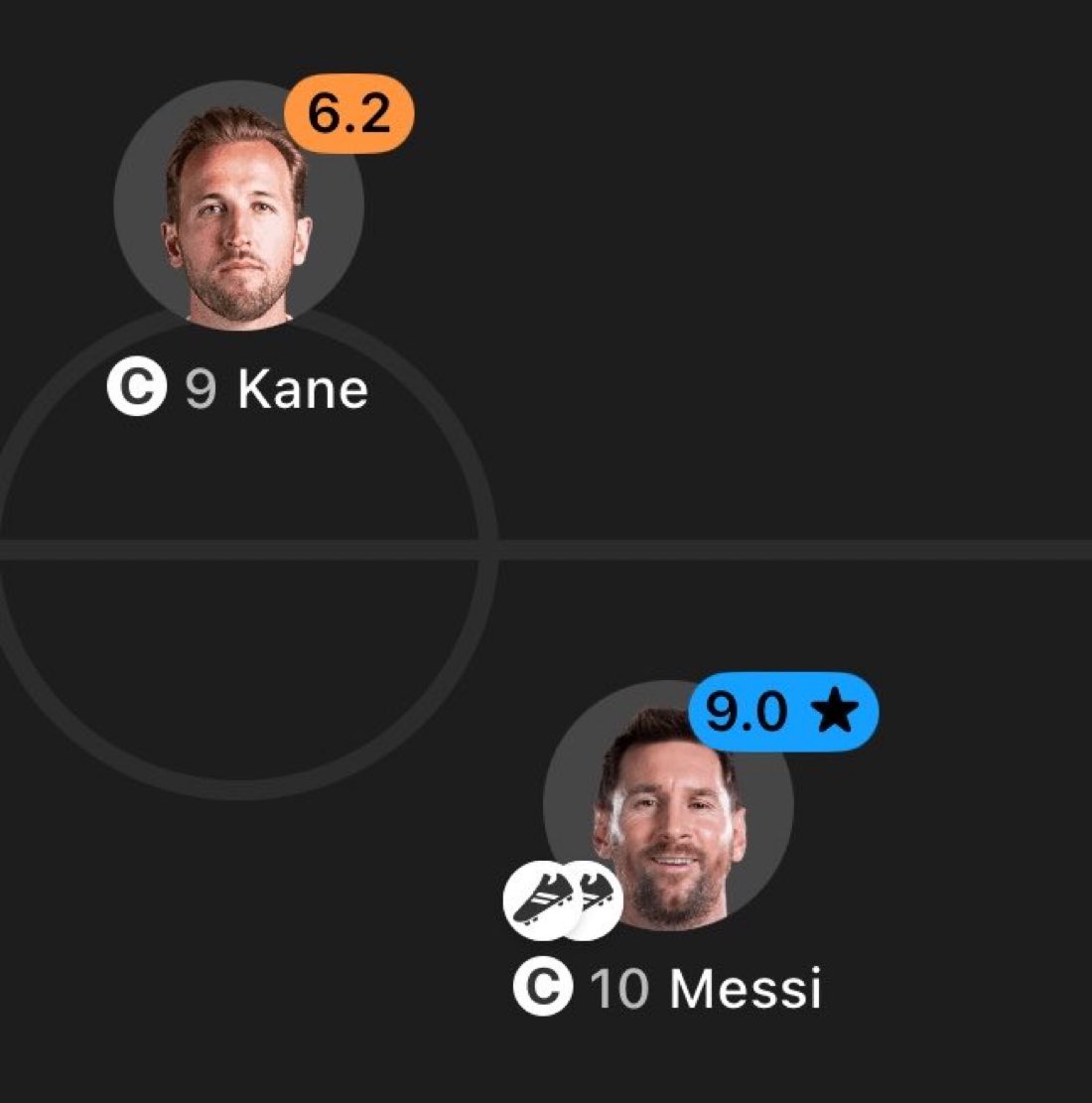 Msn_sis0's tweet photo. Il a humilié le ballon d’or 2026 a 39 ans. https://t.co/6miKBKumGb