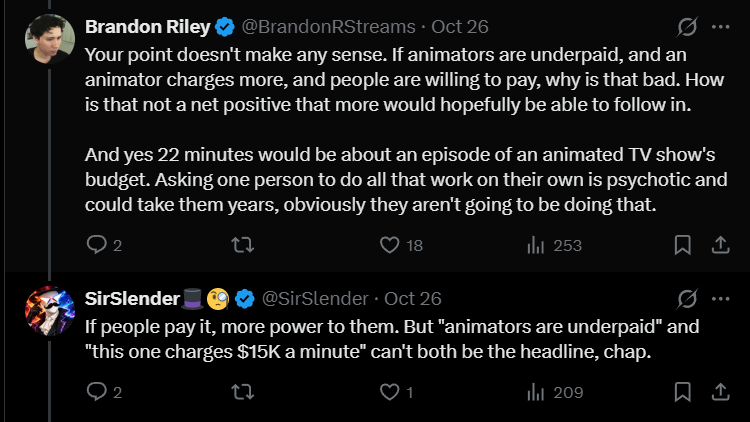 BrandonRStreams's tweet photo. You tried to make it out as if most animators being underpaid and one animator getting paid well are somehow contradictory. Which is a nonsensical point. You're still trying to argue that $15k a minute is too much while not factoring in that minute could be anywhere from weeks to months of work depending on the contents.