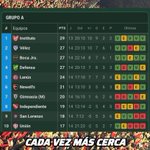 Photo by Newell’s Data (@newells_data)