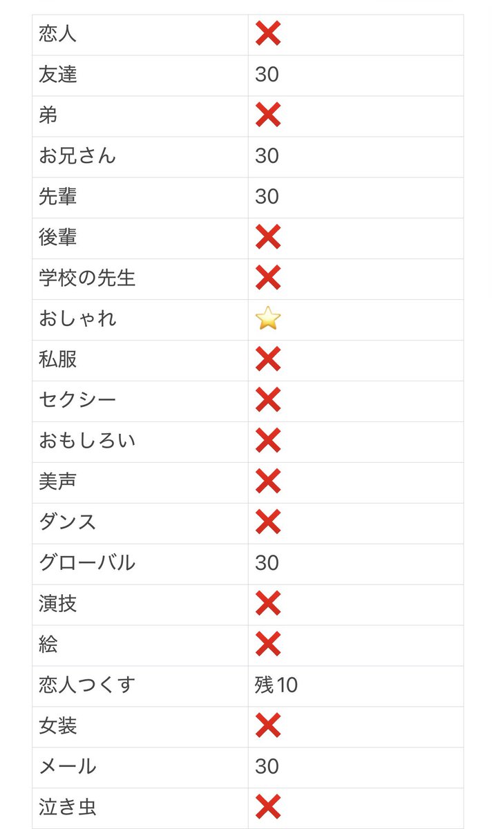 1eo1227's tweet photo. Myojo Jr大賞ジュニア大賞 枠交換

【求】いちばんおしゃれ 手がきれい

【譲】画像参照
12月号27冊 1月号3冊 (計30冊)
関西優先

お心当たりある方はリプまたはDMまでお願い致します。
#ジュニア大賞枠交換 #ジュニア大賞交換 https://t.co/9RjHdYiIlC