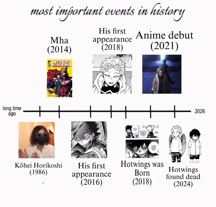 dabiazula's tweet photo. my first dabihawks fic came out in 2021 😼 that one scene was really all it took https://t.co/t2UerpV6Mo