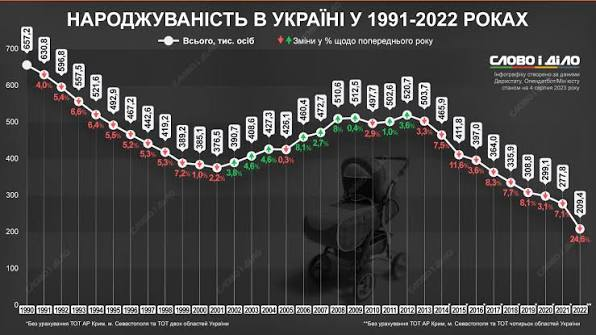 lightning37029's tweet photo. @wsgf2014 @Damian99215697 @Pribarskiy @ikatoro999 Старше чем у украины. И протянет дольше. https://t.co/2atFD6BK0F
