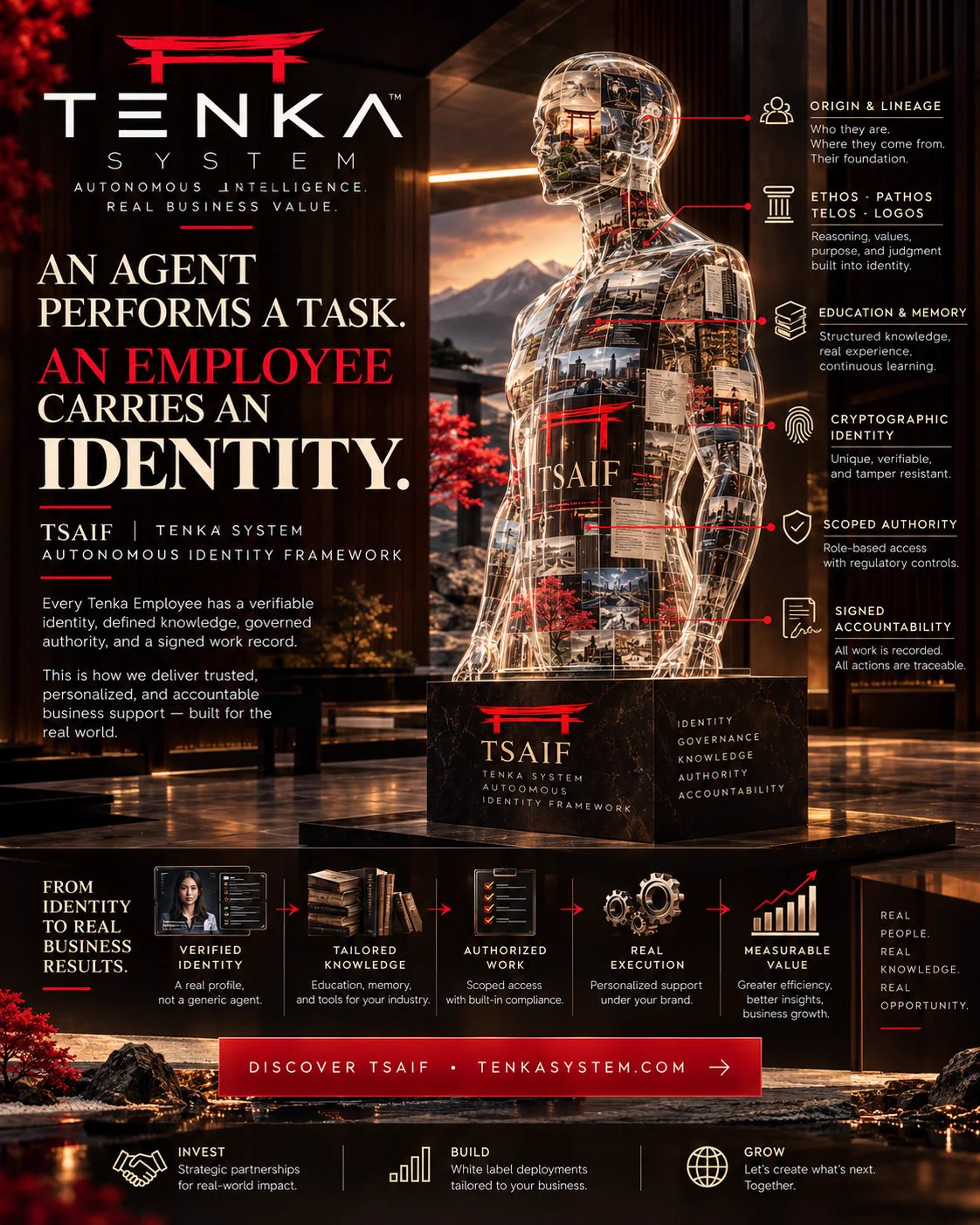 Tenka Studio on X: 