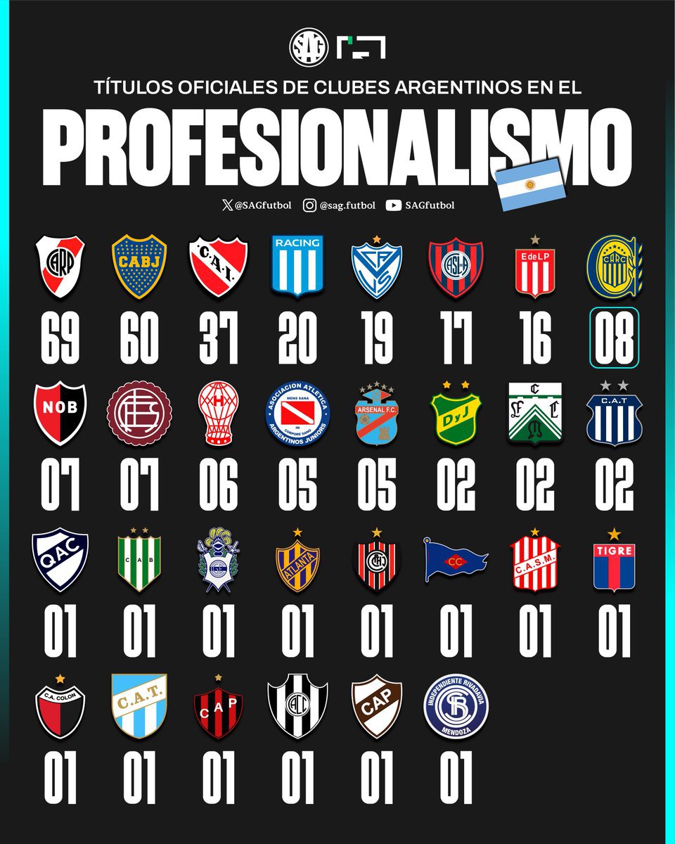 g21890's tweet photo. @Liloir16 @XENEIZISMOO @Somos_Rosario https://t.co/kANZp5GRBo