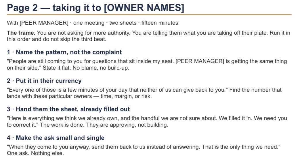 FrontierBDesign's tweet photo. Earlier this year, I had an engagement where the single most important exercise we went through was Decision Rights. 

It seems so simple and almost irrelevant because of its simplicity. 

It was THE thing that shifted to org.

They ran this format below and 3 things happened…

1. Trust with the manager was built
2. Owner had more time to be the owner 
3. Team trusted their manager more

If you’re a GM or similar position, this is a great exercise to perform with your owner, CEO, whomever.

Trust should build between them and you and your team and you.