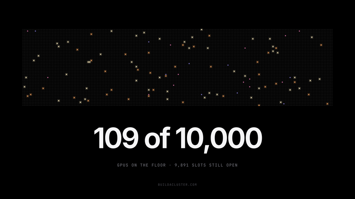 clusteronchain's tweet photo. We are now past 100 GPUs!

109 minted, 41 merges, 4 B200s. 676K $CLUSTER mined and 1.09M burned through mints.

109 of 10,000. the floor is still almost empty.

Hopefully many more to be built.

https://t.co/6neb8WJn86 https://t.co/eczEknll6G