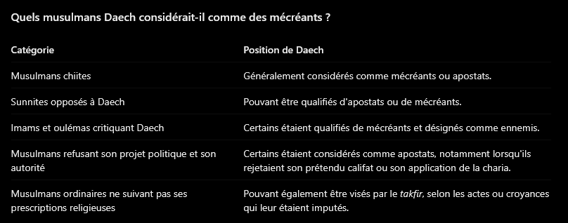 JohnHashz's tweet photo. @alexboozo683543 @CNEWS https://t.co/xc8AvlEAHB