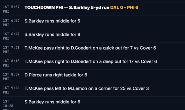 Furnacepicks's tweet photo. SAQUON FIRST TD BANG OFF THE SIMS ✅ FREE WEEK GOING OUT LIKE COMMENT

This drive went damn near play for play...

Access Below https://t.co/UQFBoGTprc