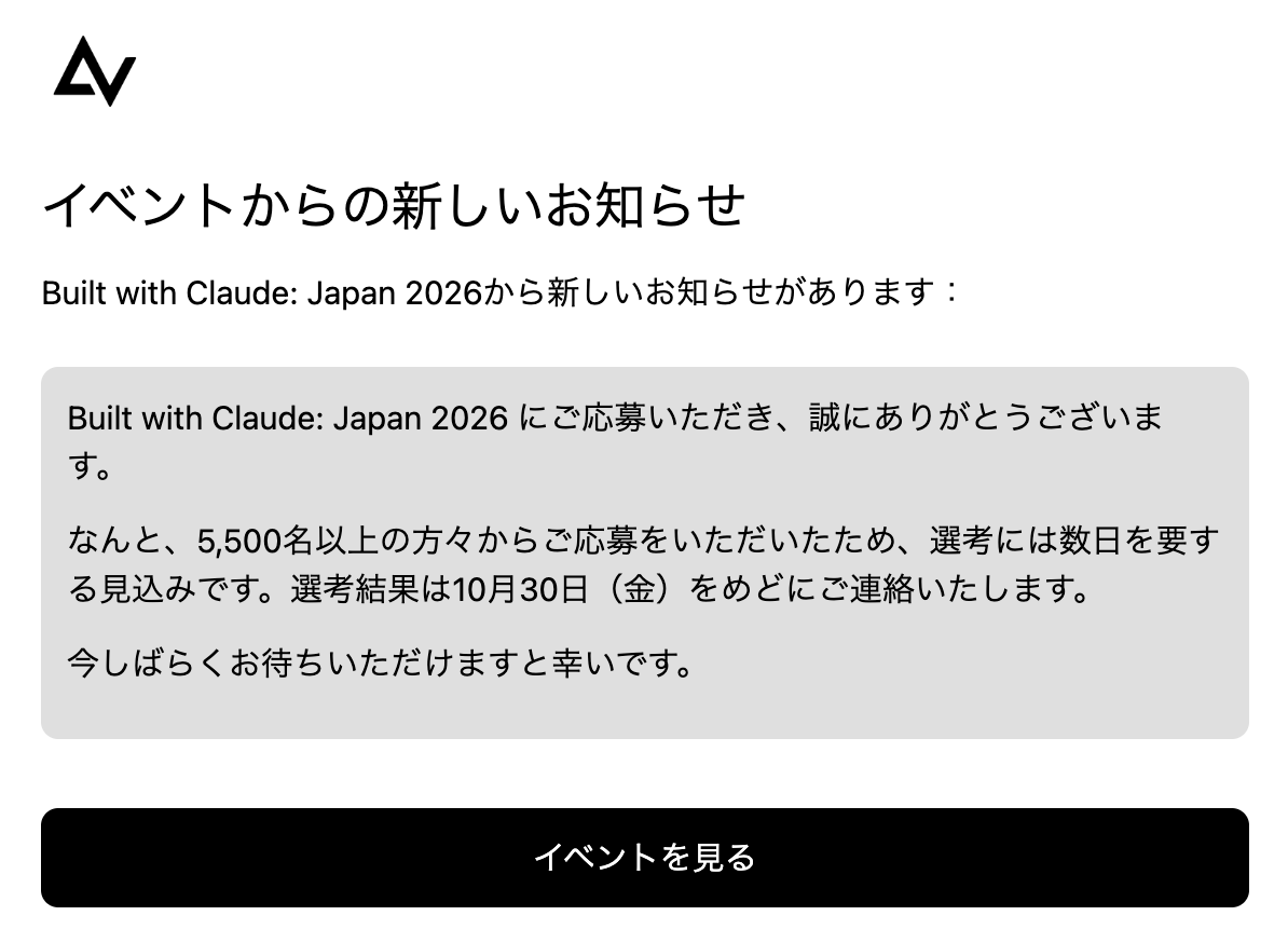 _nogu66's tweet photo. Built with Claudeの倍率は、驚異の22倍 https://t.co/vEuJclTiJq
