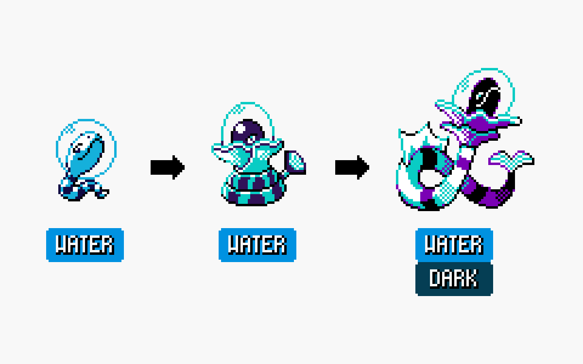 Jota_Diez_'s tweet photo. Faketober day 25: Water Starter
Sea snake Pokémon !! #pixelart #pokemonart https://t.co/OJC1vj2hjb