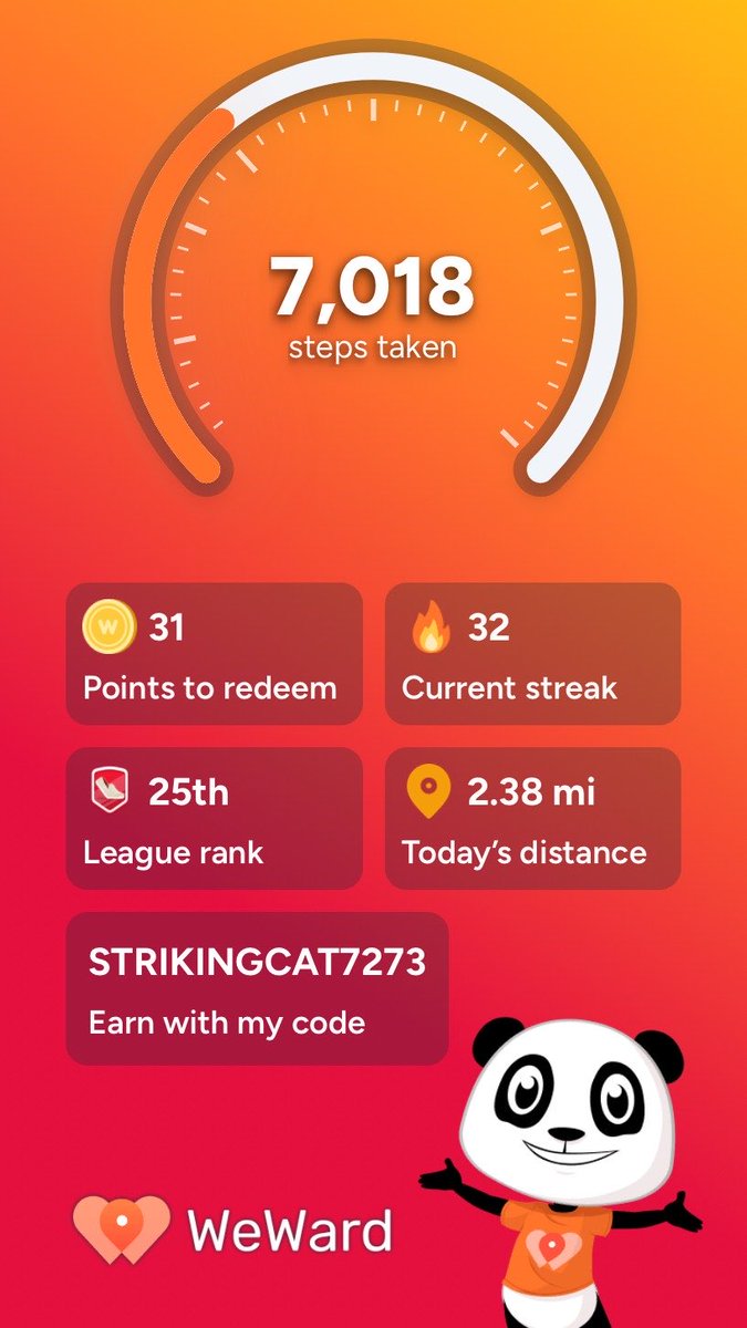 LynnBurrow2008's tweet photo. Hey! Have you heard of WeWard? It’s an app that rewards you for walking, fun and easy to use! Want to join me? By using my referral link, you’ll get a welcome bonus.

https://t.co/a6qga5fb29 https://t.co/sROsezlnX3